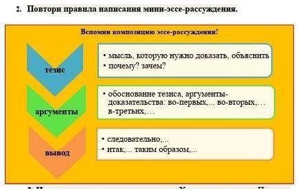 Напиши эссе-рассуждение на тему «Хлестаков и дамы». Приведи не менее 3-ёх аргументов. Сделай вывод.