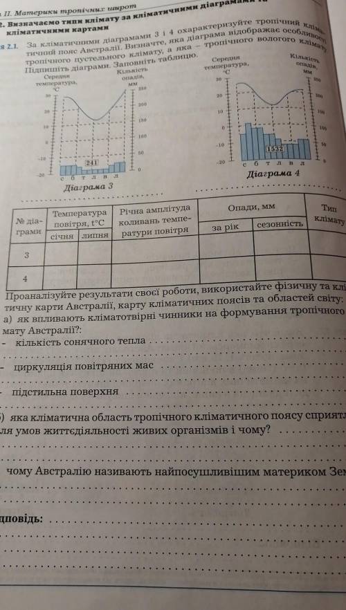 Практическая по геогр 7 класс​