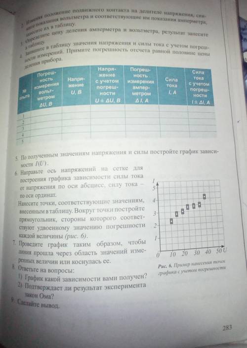 Лабораторная работа №4 по физике даютема: Исследование зависимости силы тока от напряжения на участк