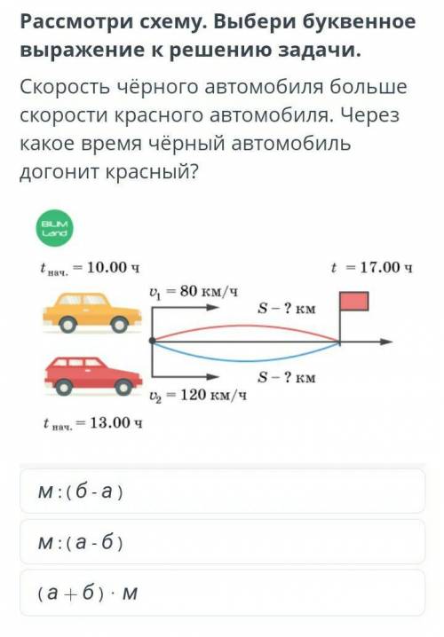 Скорость черного автомобиля больше скорости красного.Через какое время черный автомобиль догонит кра