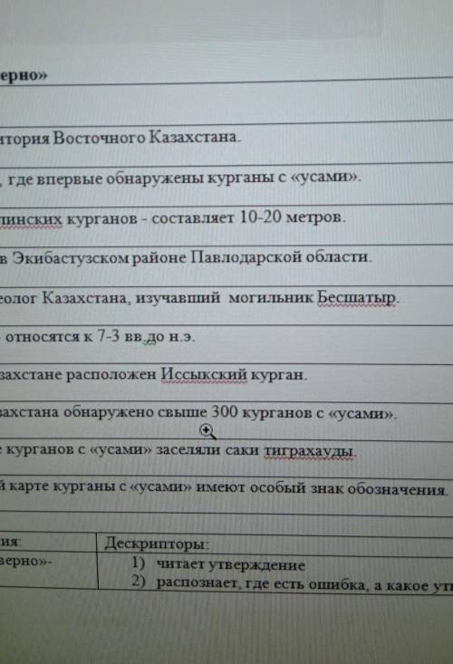 Задание: «Верно-неверно» Утверждение:1. Сарыарка - это территория Восточного Казахстана2. Тасмалаэто