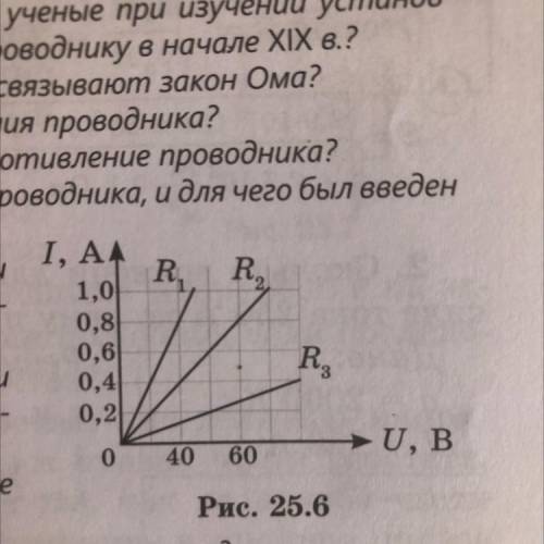 У какого проводника сопротивление самое большое (рис. 25.6)?