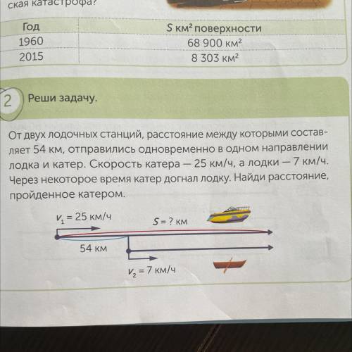 2 Реши задачу. От двух лодочных станций, расстояние между которыми состав- ляет 54 км, отправились о