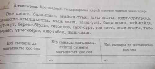 5- тапсырма. Қос сөздерді сыңарларына қарай кестеге топтап жазындар