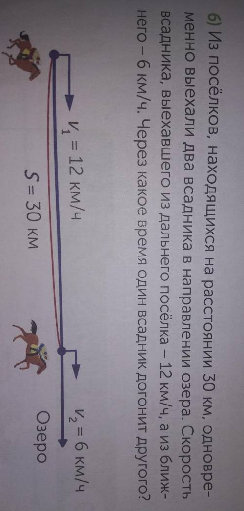 6) Из посёлков, находящихся на расстоянии 30 км, одновре- менно выехали два всадника в направлении о