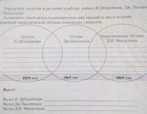 Определите сходства и различия в рабоах учёных И. Дёберейнера, Дж. Ньюлендса, Д. И. Менделеева Устан