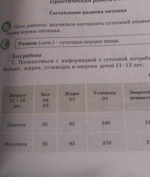 Вые). сиРио-Практическая работа № 8Составление рациона питаниянаяЦель работы: научиться составлять с