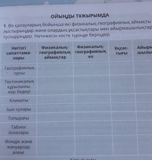 1.Өз қалауларың бойынша екі физикалық-географиялық аймақты салыстырыңдар және олардың ұқсастықтары м