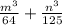 \frac{ {m}^{3} }{64} + \frac{ {n}^{3} }{125}