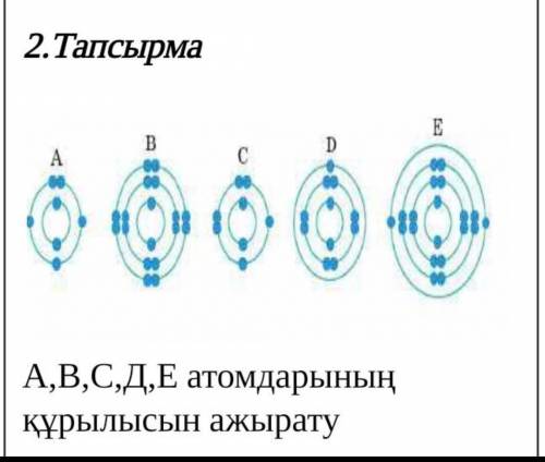 А,Б,С,Д,Е атомдарының құрылысын ажырату​