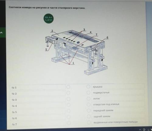 Соотнеси номера на рисунке и части столярного верстака. BILIMLond324пен...651крышкаNo 1подверстачьеN