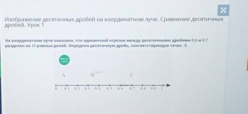 Изображение десятичных дробей на координатном луче. Сравнение десятичных дробей. Урок ​