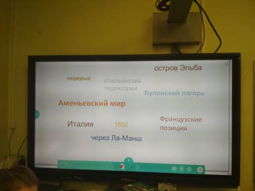 Написать текст действия Наполеона по словам на картинке. Надо, чтобы текст включал в себя все данные