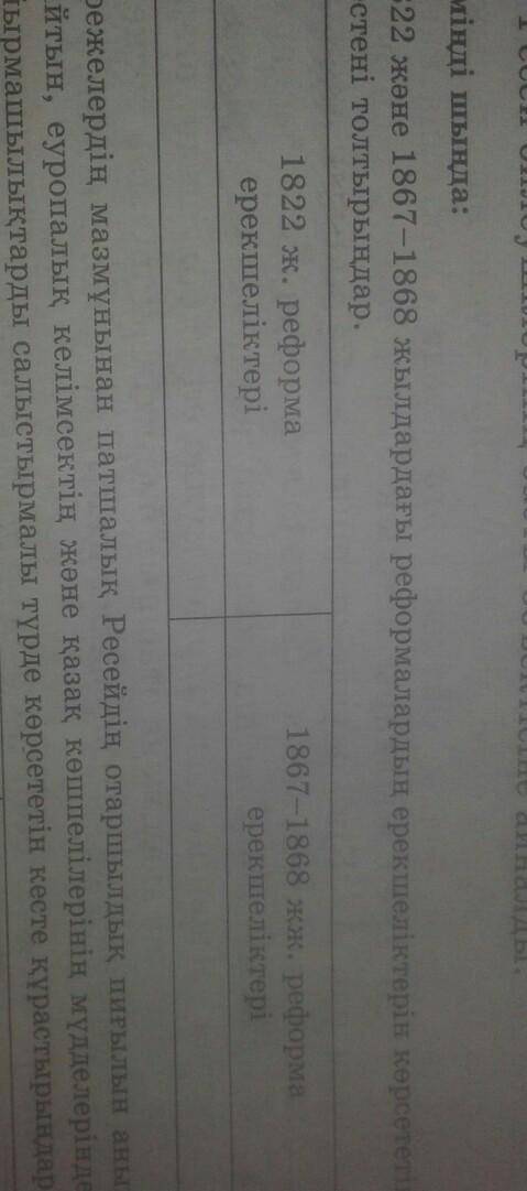 1822 және 1867 - 1868 жылдардағыл реформалардың ерекшеліктерін көрсететін кестені толтырыңдар керек