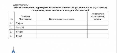 После завоевания территорию Казахстана Чингиз-хан разделил его на улусы между сыновьями, и она вошла