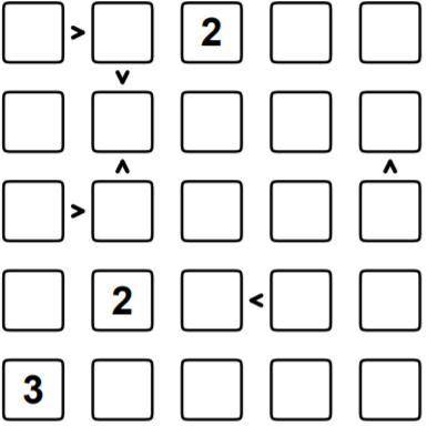 1)Заполните клетки числами 1,2,3,4,5 , учитывая знаки неравенства так, чтобы в каждой строке и в каж