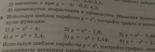 Используя шаблон параболы y=x^2 постройте график и запишите нули функции​.