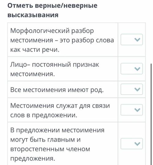 Отметь верные/неверные высказывания Морфологический разбор местоимения – это разбор слова как части