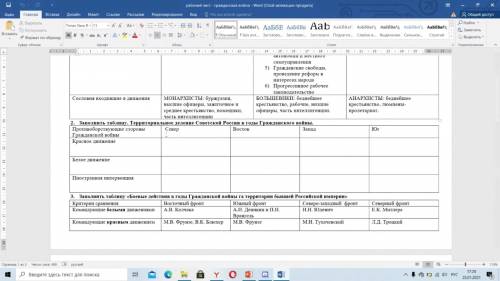 заполнить таблицу! Территориальное деление Советской России в годы Гражданского войны.