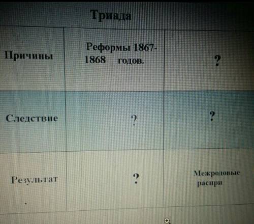 Всесто Нужно поставить слова можно «Кратко, но внятно»))) Можете быстро написать ответ это очень