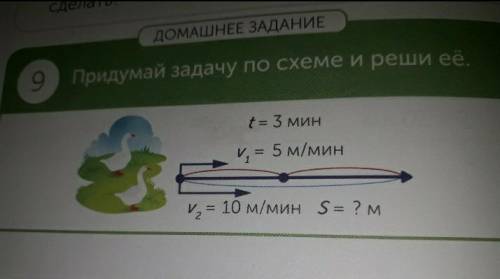 Придумай задачу по схеме и реши её​