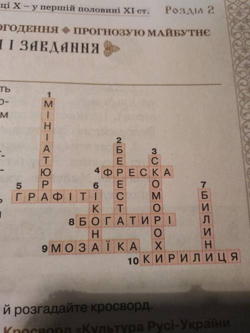 Вправа «Кросворд навпаки». Складіть запитання до слів кросворда. Запропо- нуйте однокласникам/однокл