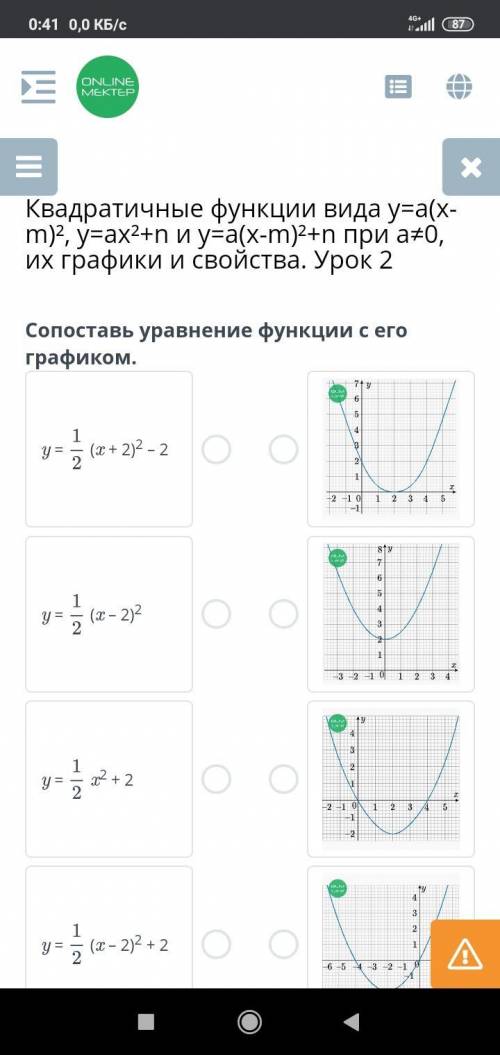 Квадратичные функции вида y=a(x-m)², y=ax²+n и y=a(x-m)²+n при a≠0, их графики и свойства. Урок 2 Со