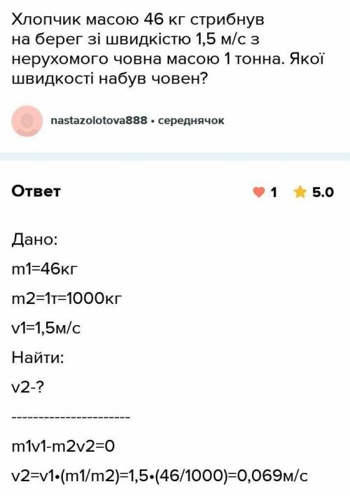 З нерухомого човна стрибнув хлопець, маса якого 40 кг, чого човен набув швидкості 0,4 м/с, а хлопець