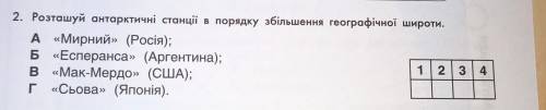 Розташуй н станції в порядку збільшення географічної широти​