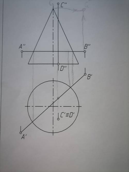 Найти точки пересечения прямых AB CD с поверхностью конуса, показать видимость прямых. Дать определе