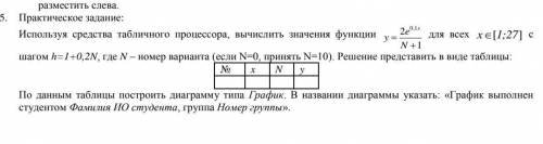 Практическая работа по информатике