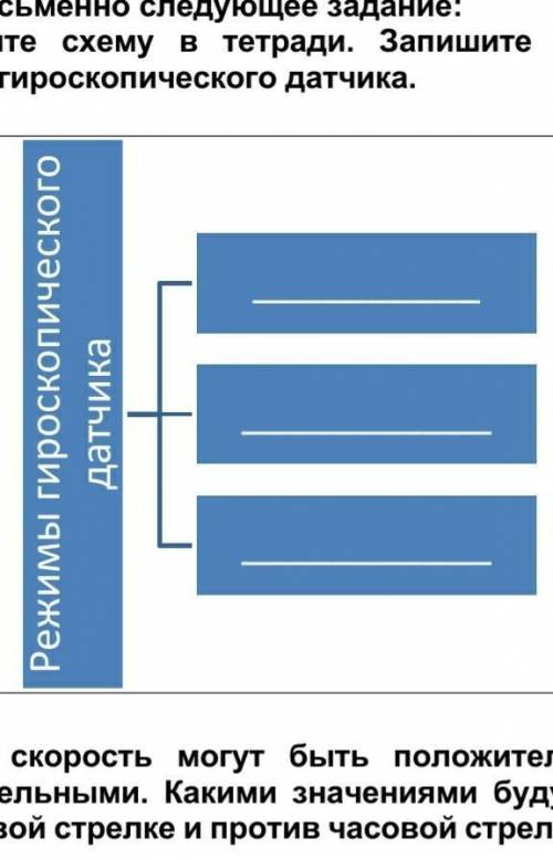 1.    Заполните схему в тетради. Запишите три режима работы гироскопического датчика