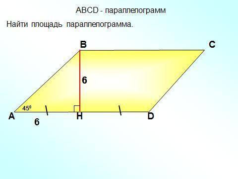 ABCD параллелограмм Найти площадь параллелограмма