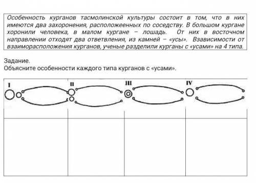 я не могу зделать задания по историй