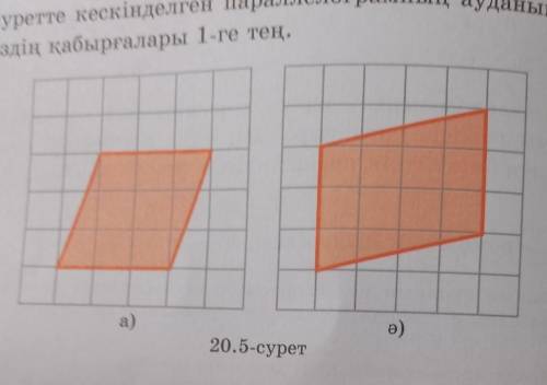 6. 20.5-суретте кескінделген параллелограмның ауданын табыңдар.​