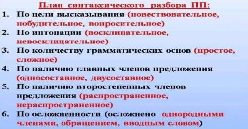 Выполнить полный синтаксический разбор предложений (наверху образец) 1. Фирма, обеспечивающая дома г