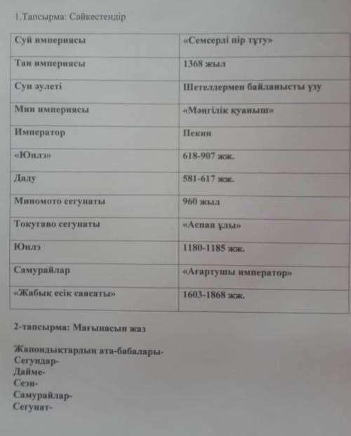 Осыған көмектесіп жіберіндерш тапсырмаДүниежүзі тарихы бұл​