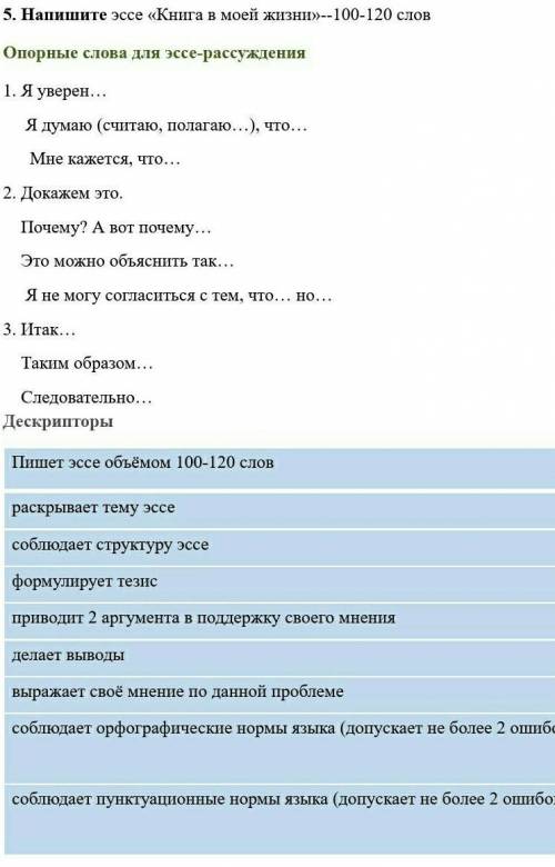 Напишите эссе «Книга в моей жизни»--100-120 слов Опорные слова для эссе-рассуждения1. Я уверен… Я ду