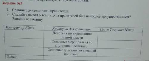 1. Сравните деятельность правителей 2. Сделайте вывод о том, кто из правителей был наиболее могущест