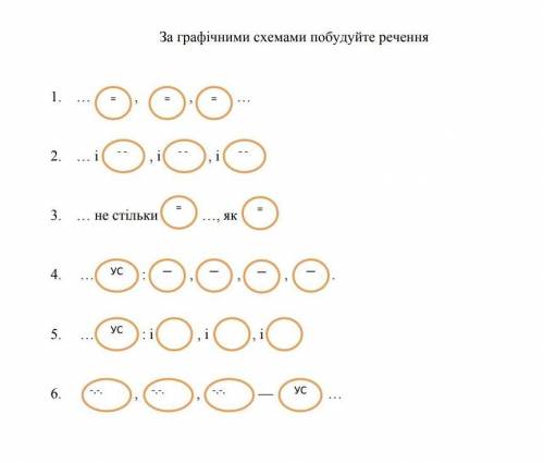 За графічними схемами побудуйте речення ​