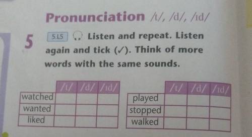 5 Pronunciation //, /d/, /d/5.15] Listen and repeat. Listenagain and tick (✓). Think of morewords wi