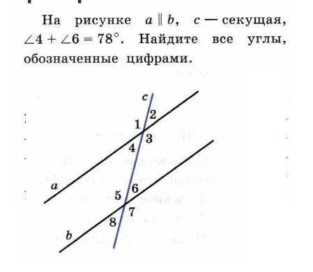 Объясните мне как делать это задание?Решать не нужно​