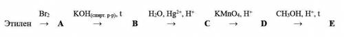Напишите уравнения реакций, с которых можно осуществить следующие превращения: При написании уравнен