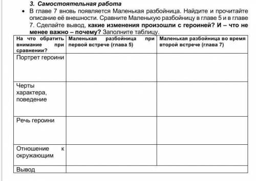 ЕСЛИ НЕ СДЕЛАЮ ТО МЕНЯ ОТЧИСЛЯТ, СКАЗКА ЛАПЛАНДКА И ФИНКА.​