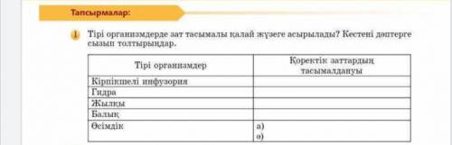 Тири организмдерде зат тасымалы қалай жүзеге асады? Кестени дәптерге сызып толтырындар