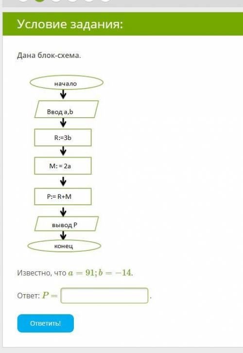 Дана блок-схема. Известно, что a=91;b=−14.