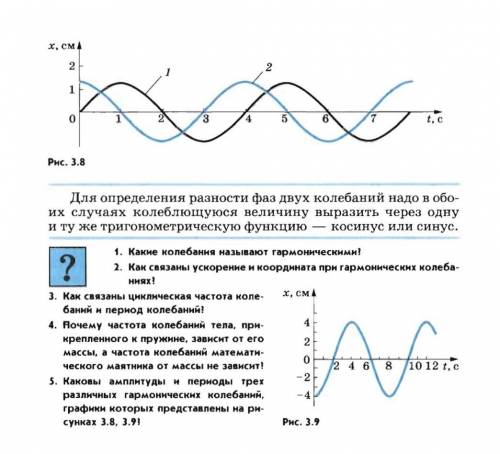 каковы амплитуды и периоды трех различных гармоничных колебаний графики которых представлены на рису
