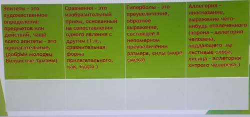 Встретились, две девочки, совершенно разные по характеру и по воспитанию, одна из них Герда, умела д