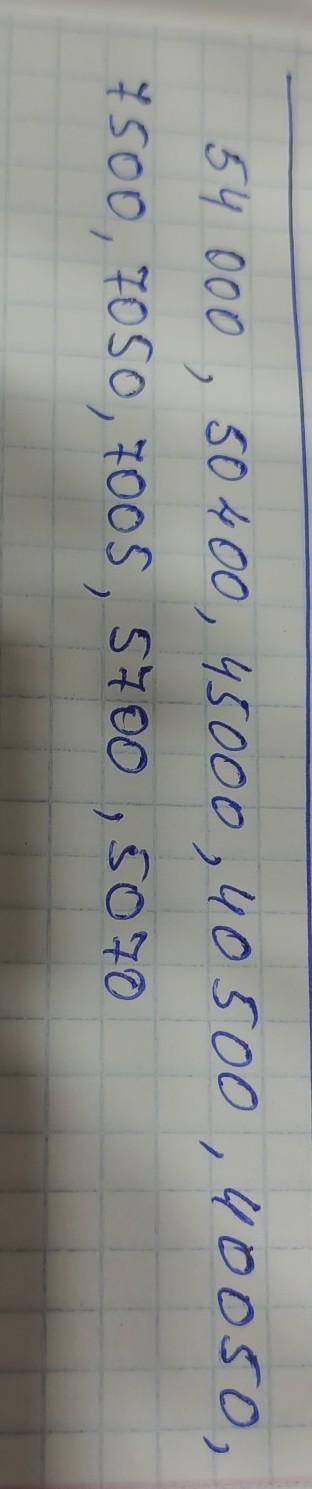 12. Расположи числа в порядке убывания 5070, 7050, 7500, 7005, 570045 000, 40 500, 50 400, 40 050, 5