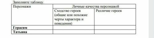 заполни таблицу персонажа керосин Татьяны сходство героев общие похожие черты характера различие гер